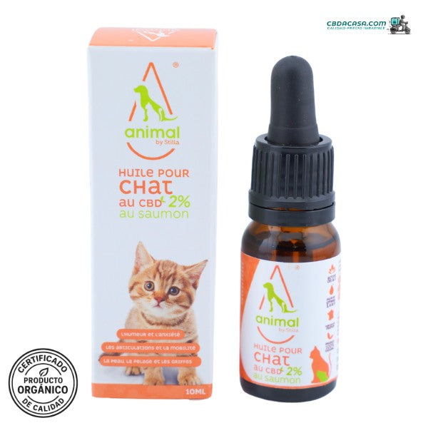 Aceite CBD para Gatos