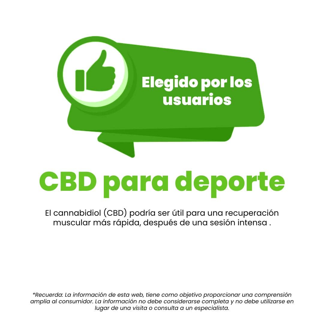 Aceite en Spray de CBD Sport MCT coco | 20% de CBD