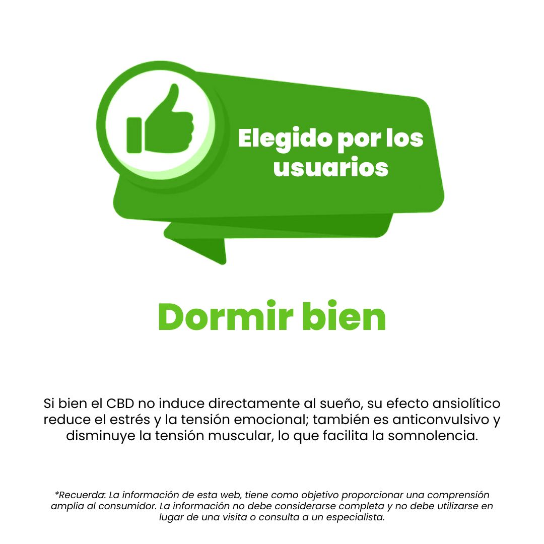 Flores CBD Watermelon 100% ecológico desde 0,99€/gr